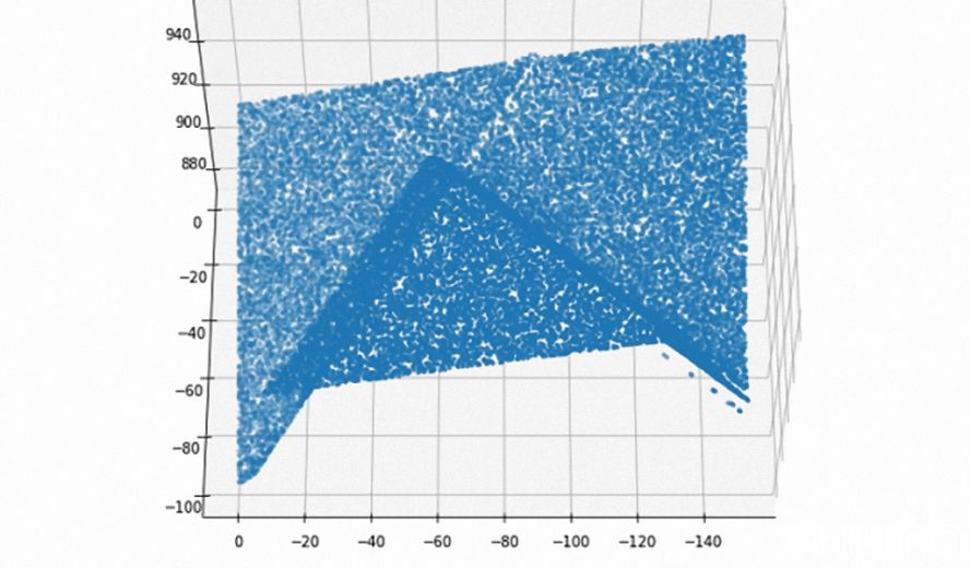 點(diǎn)云數(shù)據(jù) 點(diǎn)云數(shù)據(jù)